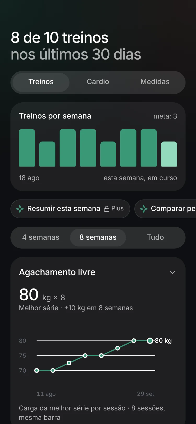 Tela do app FormDaily